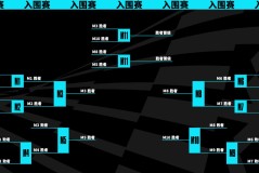 电龙魂峡谷巅峰对决：世纪团战，龙坑传奇悬念揭晓